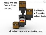 (Image via Minecraft101)